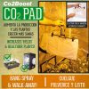 CO2Boost CO2PAD