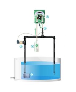 ProSystem Aqua Controller EC