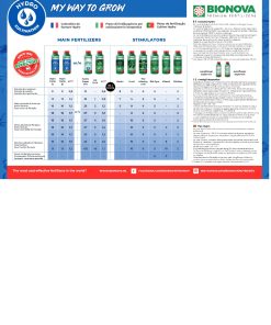 Hydro Schedule