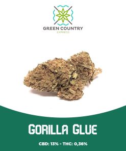 Gorilla-Glue