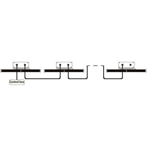 Ortoled S LINE