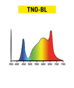 Secret Jardin TNOLED Blooming 2x40W Tubo a LED da 90 cm