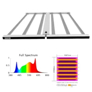ProtechFarma FOCO 660W