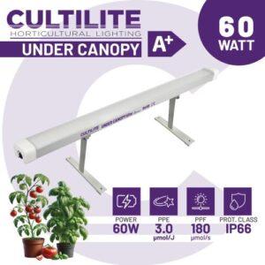 Cultilite LED UNDER CANOPY 60W