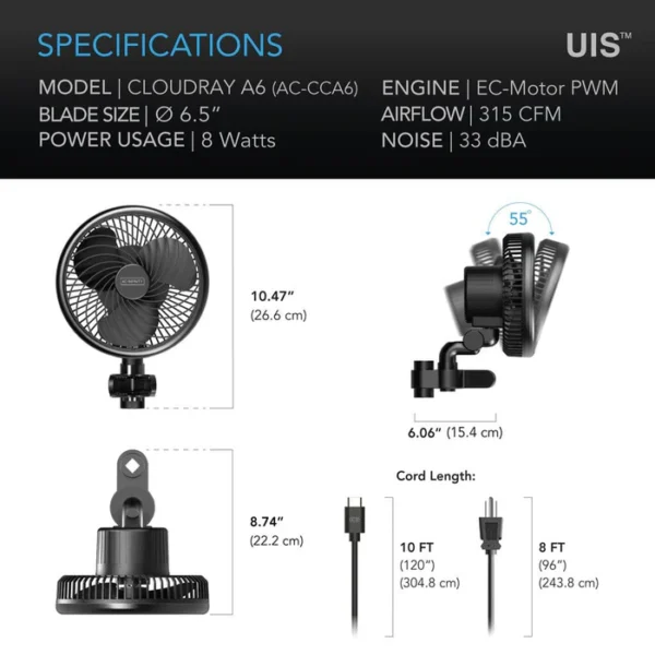 AC Infinity CLOUDRAY A6