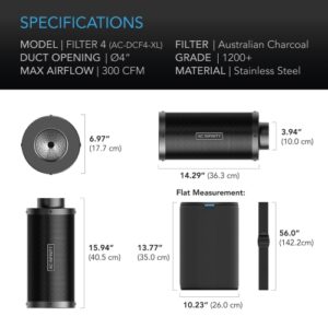 AC Infinity CARBON FILTER XL6