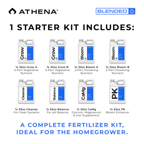 Athena Blended Line Starter Kit