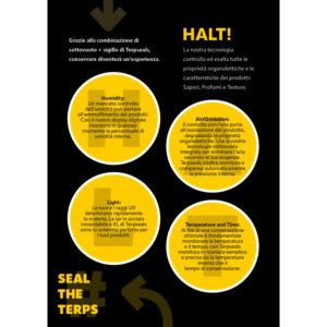 Terpseals