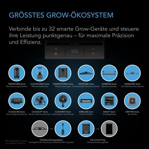 AC Infinity CONTROLLER 69 PRO