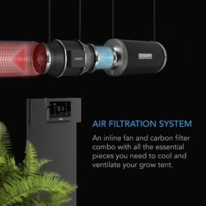 AC Infinity KIT FILTRAZIONE ARIA PRO