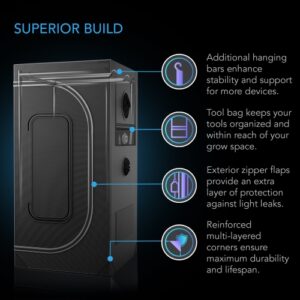 AC Infinity CLOUDLAB