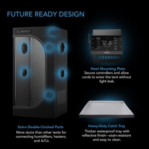 AC Infinity CLOUDLAB