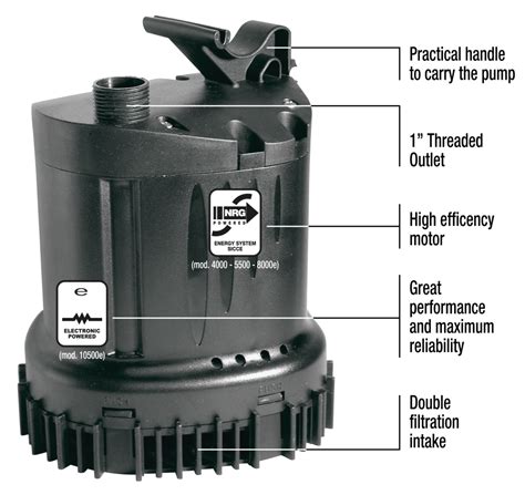 SICCE Pompa MASTER DW 4000 - 3700 l/h Consumo 50W - immagine 3