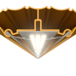 Dimlux Xplore Series LED 730W