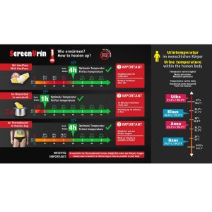 ScreenUrin Refill Pack 80ml per Screeny Weeny e Screen Urine Set by CleanU - immagine 3