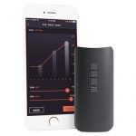 DaVinci IQ